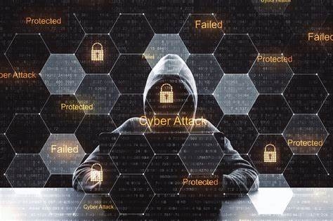 Enhancing Email Security in Microsoft 365-Overcoming Limitations